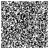 QR code with Alaska Millwrights And Machinery Erectors Local Union No 1501 contacts