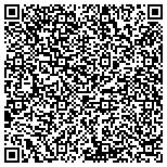 QR code with Afge National Joint Council Of Food Inspector Locals contacts