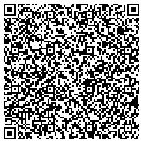 QR code with American Federation Of Government Of Empolyee Eba Employee Local Union contacts