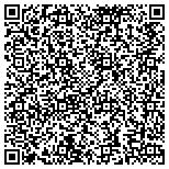 QR code with American Federation Of Labor & Congress Of Indust contacts