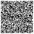 QR code with Electric Shaver Service S Pasadena contacts