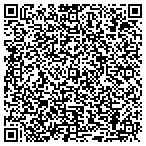 QR code with Affordable Local Moving & Store contacts