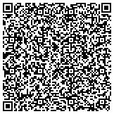 QR code with American Federation Of Government Employees Local No 2519 Afl-Cio contacts