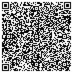 QR code with Arvantage Resource Solutions Inc contacts
