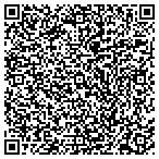 QR code with Albuquerque Area Firefighters Random Acts contacts