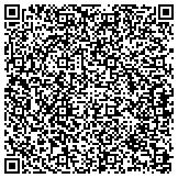 QR code with International Association Of Machinists And Aerospace Workers contacts
