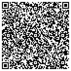 QR code with Brotherhood Of Utility Workers Of New England contacts