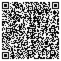 QR code with Got It Covered contacts