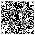 QR code with Cannon Copper - Design Your Awning contacts
