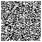QR code with International Assn Of Machinist & Aerospace Wrkrs contacts
