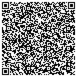 QR code with Virgin Island Area Local American Postal Workers Union Afl-Cio contacts