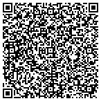 QR code with Creative Custom Awnings contacts