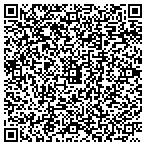 QR code with All Seasons Awnings And Fabric Structures LLC contacts