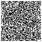 QR code with Plumbers And Pipefitters Apprenticeship Education And Training Trust Fund contacts