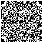 QR code with Experimental Aircraft Association contacts
