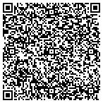QR code with Budget Awning And Handrails Of Sc LLC contacts