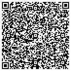 QR code with Appleton Awning Shop Inc. contacts