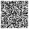 QR code with Inscents contacts