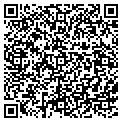 QR code with Kandle The Factory contacts