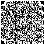 QR code with All-American Athletic Training Center contacts
