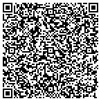QR code with Bullitt County Education Association contacts