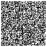QR code with Gold Canyon Candles, Janette Topper Independent Consultant contacts