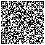 QR code with Candles-candles.com contacts