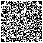 QR code with Sanford-Springvale Soccer Association Inc contacts