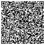 QR code with Beautiful Custom Candles contacts