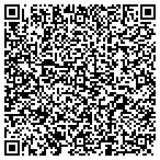 QR code with Independent Scentsy Consultant - Cindy Kong contacts