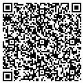 QR code with Scentsations contacts