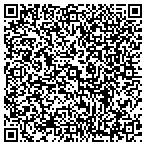 QR code with Amateur Hockey Association Of Missouri contacts