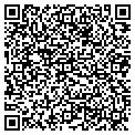 QR code with Indiana Candle Supplies contacts
