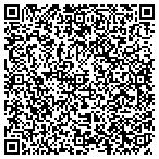 QR code with Country Expression Candles And Ect contacts