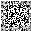 QR code with Candleman Of Mall St Matthews Inc contacts