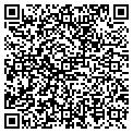 QR code with Kathy's Candles contacts