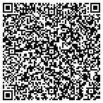 QR code with Due South Candle Company contacts