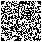 QR code with Pine Tree Candle Co contacts