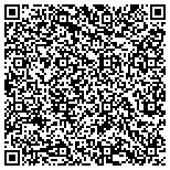 QR code with Scentsy Fragrance Consultant-Kristine Powell contacts