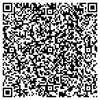 QR code with Phoenix Rising Kung Fu Sn Soo contacts