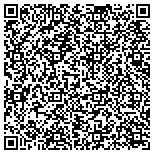 QR code with Lucy's Country Crafts and Antiques contacts