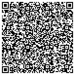 QR code with North Providence Youth Basketball Association Inc contacts