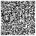 QR code with Kat's Southern Scent's contacts
