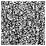 QR code with Independent Scentsy Consultant- Amanda Horner contacts