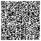 QR code with Summit & Wasatch County Amateur Hockey Association contacts