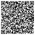 QR code with Martin Candle contacts