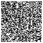 QR code with Home Sweet Smells Indepentent Scentsy Consultant contacts