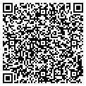 QR code with CandleDeLightStores contacts