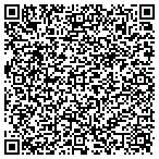 QR code with Homemade Candle Creations contacts