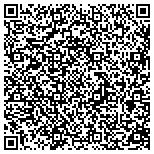 QR code with Independent Scentsy Consultant - Kara Egan contacts
